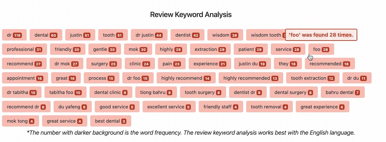 review-keyword-analysis
