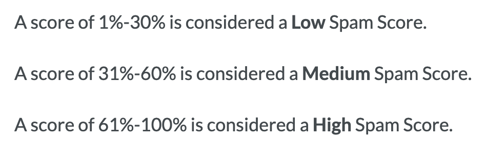 Moz spam score evaluation