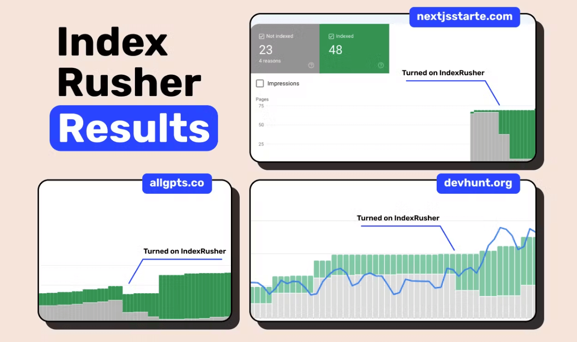 index-rusher-results