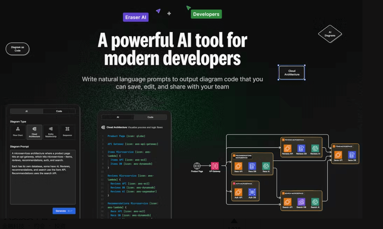 a-powerful-ai-tool-for-modern-developers