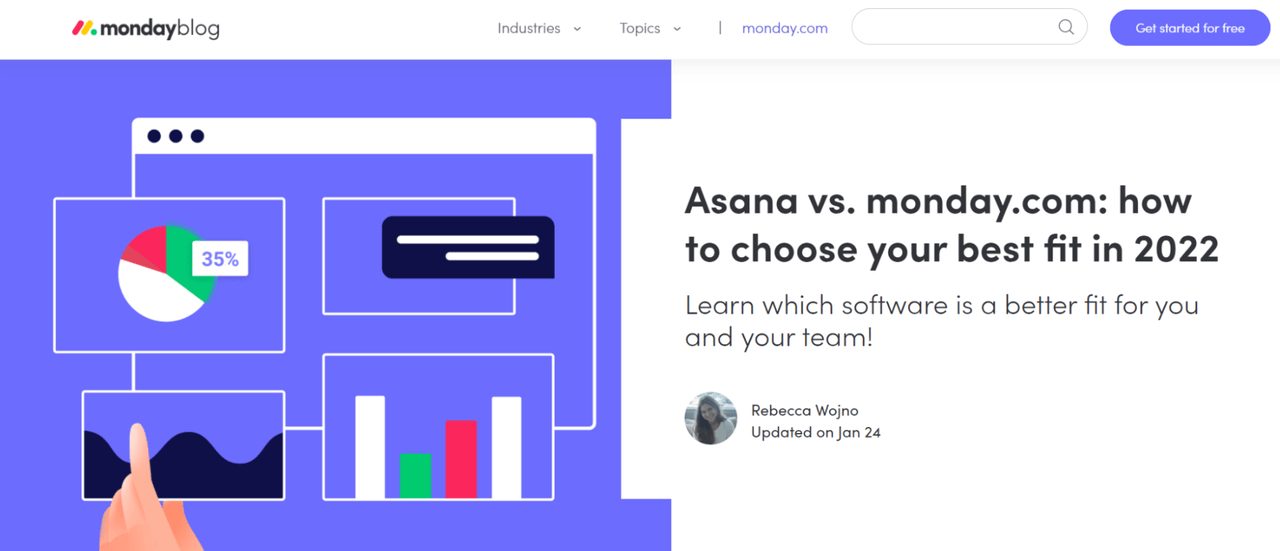 asana-vs-monday-com