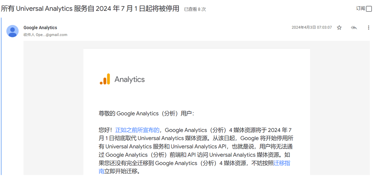 google-analytics