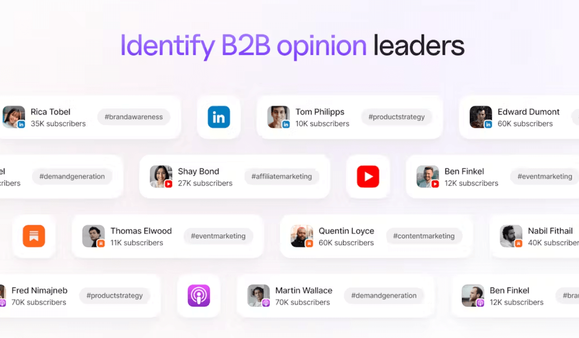 identify-b2b-opinion-leaders