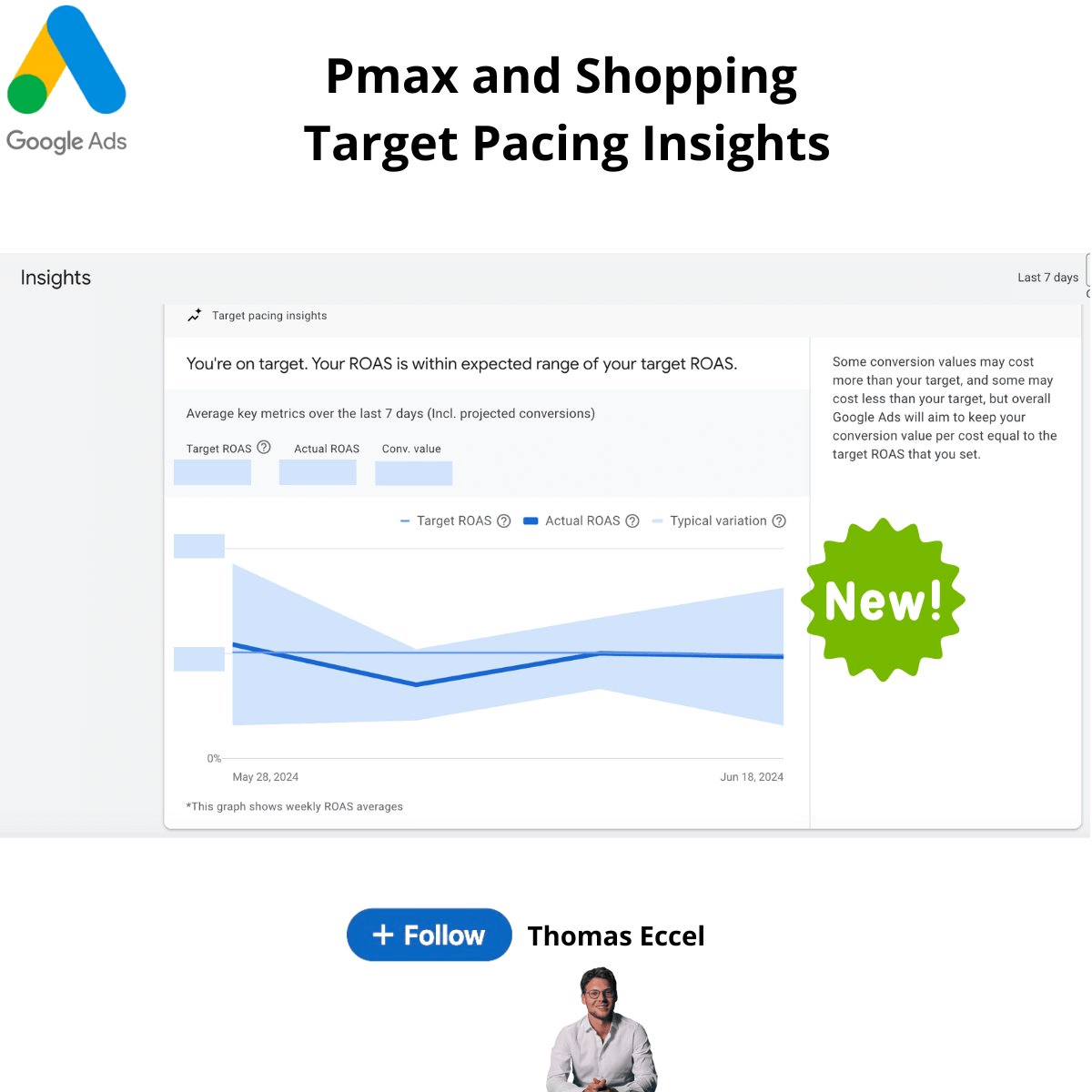 pmax-and-shopping-target-pacing-insights